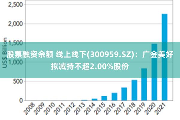 股票融资余额 线上线下(300959.SZ)：广金美好拟减持不超2.00%股份