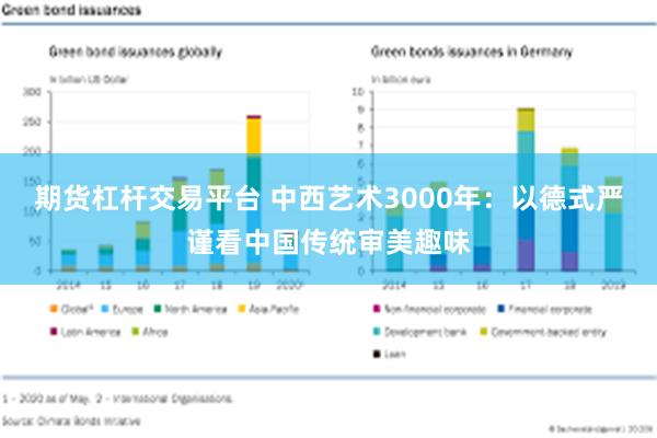 期货杠杆交易平台 中西艺术3000年：以德式严谨看中国传