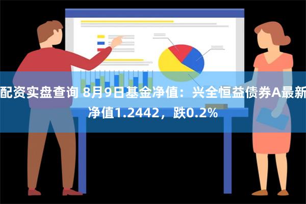 配资实盘查询 8月9日基金净值：兴全恒益债券A最新净值1.2442，跌0.2%