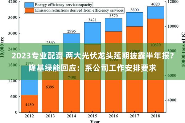 2023专业配资 两大光伏龙头延期披露半年报？隆基绿能回应：系公司工作安排要求