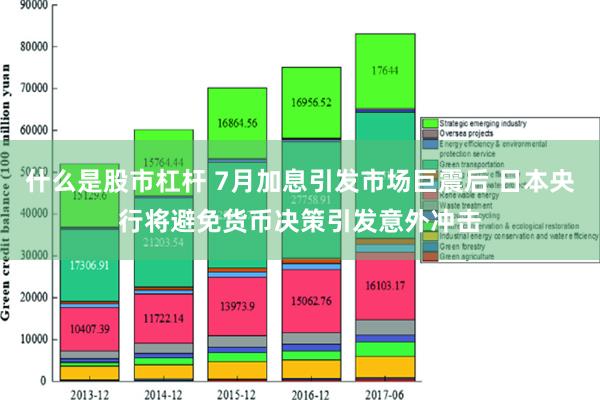 什么是股市杠杆 7月加息引发市场巨震后 日本央行将避免货币决策引发意外冲击