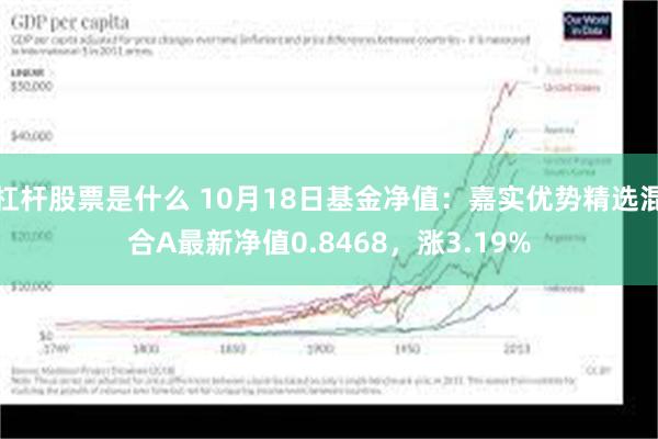 杠杆股票是什么 10月18日基金净值：嘉实优势精选混合A最新净值0.8468，涨3.19%