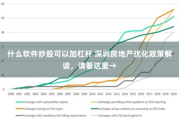 什么软件炒股可以加杠杆 深圳房地产优化政策解读，请看这里→