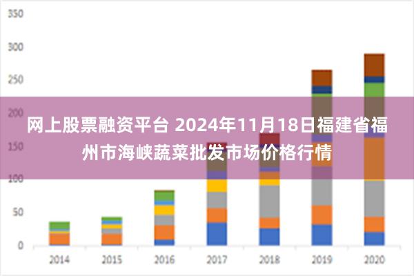 网上股票融资平台 2024年11月18日福建省福州市海峡蔬菜