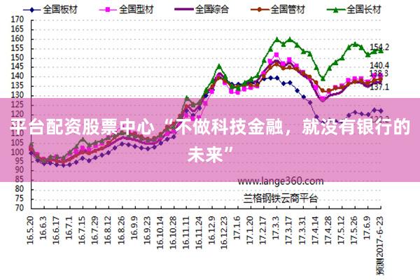 平台配资股票中心 “不做科技金融，就没有银行的未来”