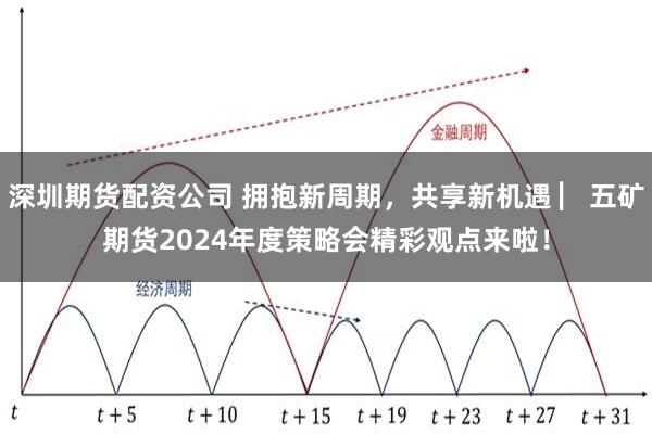 深圳期货配资公司 拥抱新周期，共享新机遇 ▏五矿期货2024年度策略会精彩观点来啦！