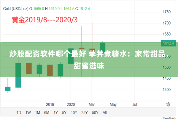 炒股配资软件哪个最好 荸荠煮糖水：家常甜品，甜蜜滋味